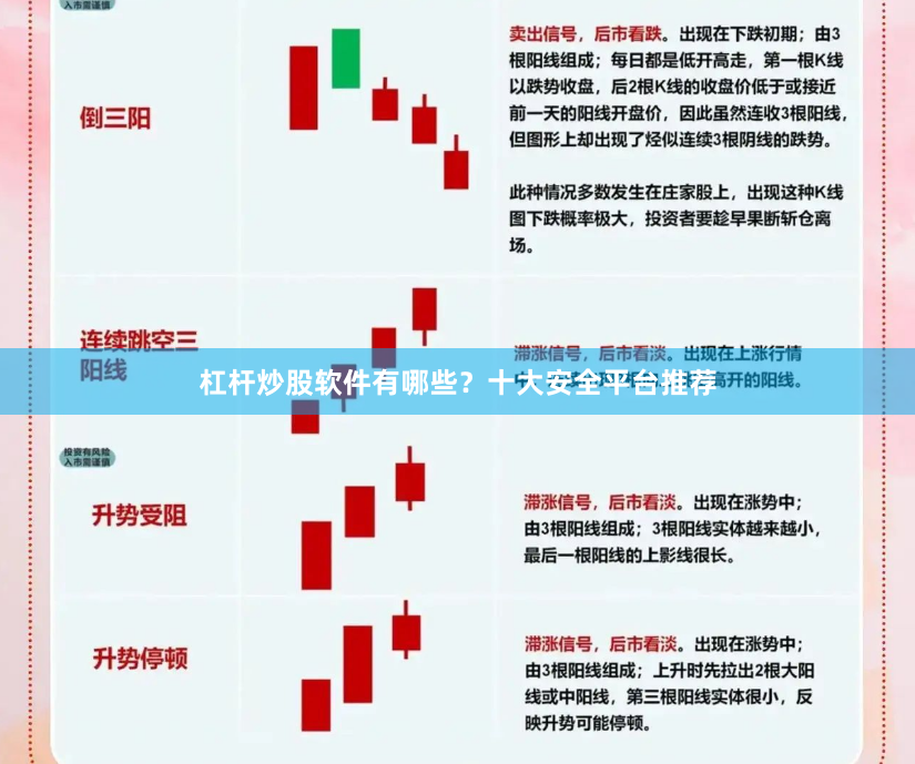 杠杆炒股软件有哪些？十大安全平台推荐
