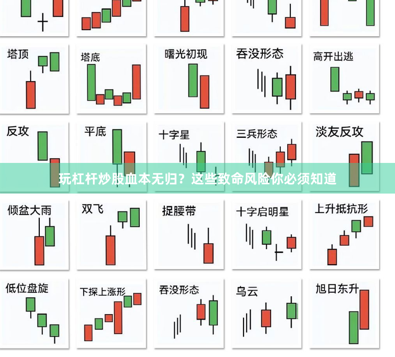 玩杠杆炒股血本无归？这些致命风险你必须知道