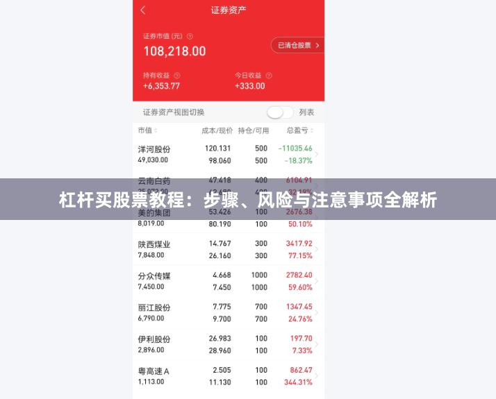 杠杆买股票教程：步骤、风险与注意事项全解析