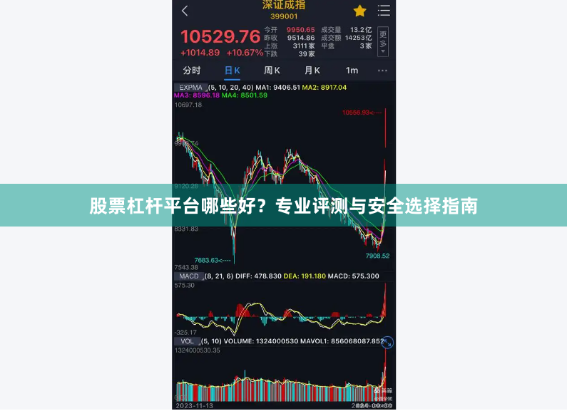 股票杠杆平台哪些好？专业评测与安全选择指南
