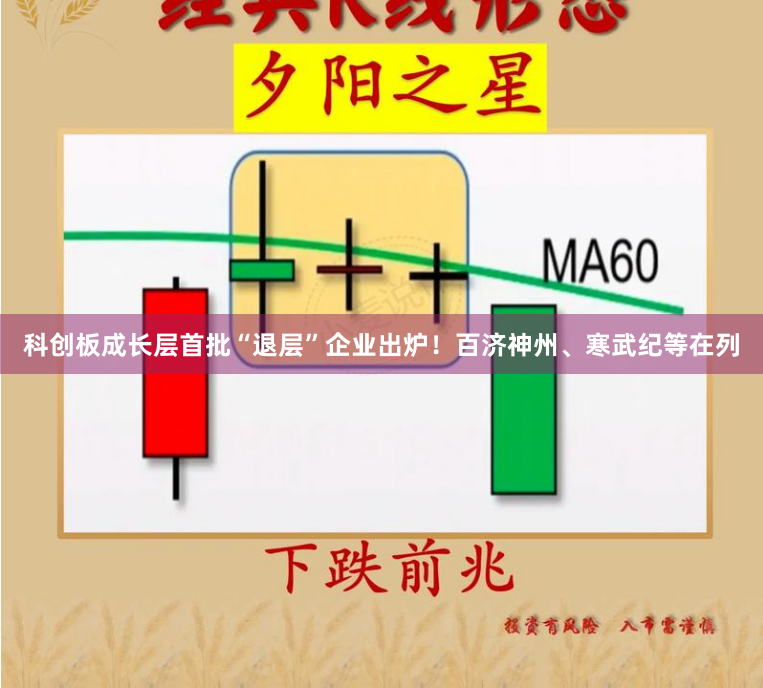 科创板成长层首批“退层”企业出炉！百济神州、寒武纪等在列