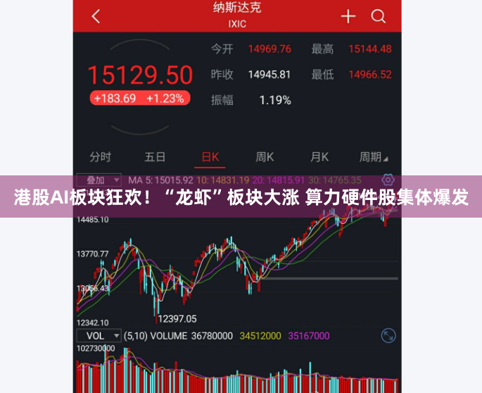 港股AI板块狂欢！“龙虾”板块大涨 算力硬件股集体爆发