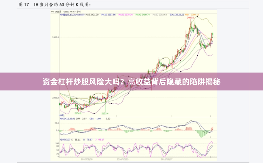 资金杠杆炒股风险大吗？高收益背后隐藏的陷阱揭秘